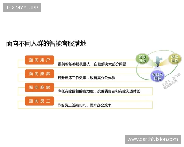 凯发网上官网客户服务体系与常见问题解答,保障玩家权益的全面指南 凯发网上官网客户服务体系与常见问题解答,保障玩家权益的全面指南