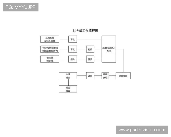 凯发网网站会员注册流程图详细介绍新手注册流程全攻略确保顺利完成会员注册
